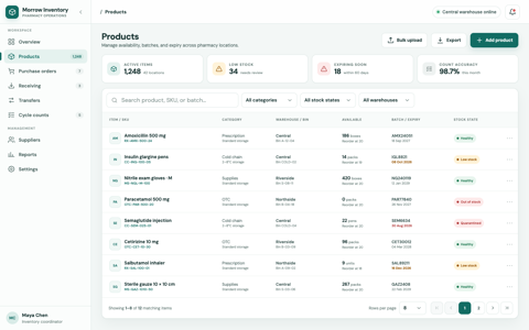 Inventory / Warehouse Admin preview